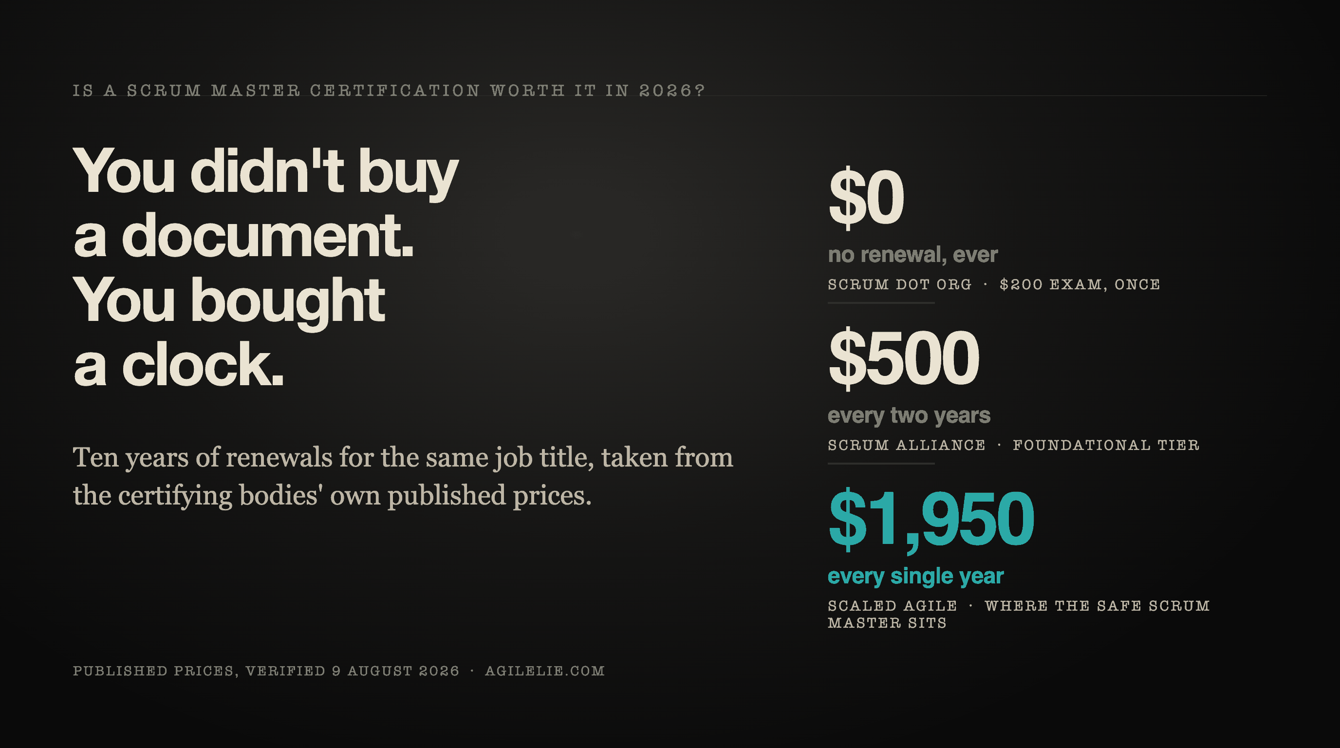 Is a Scrum Master Certification Worth It in 2026?